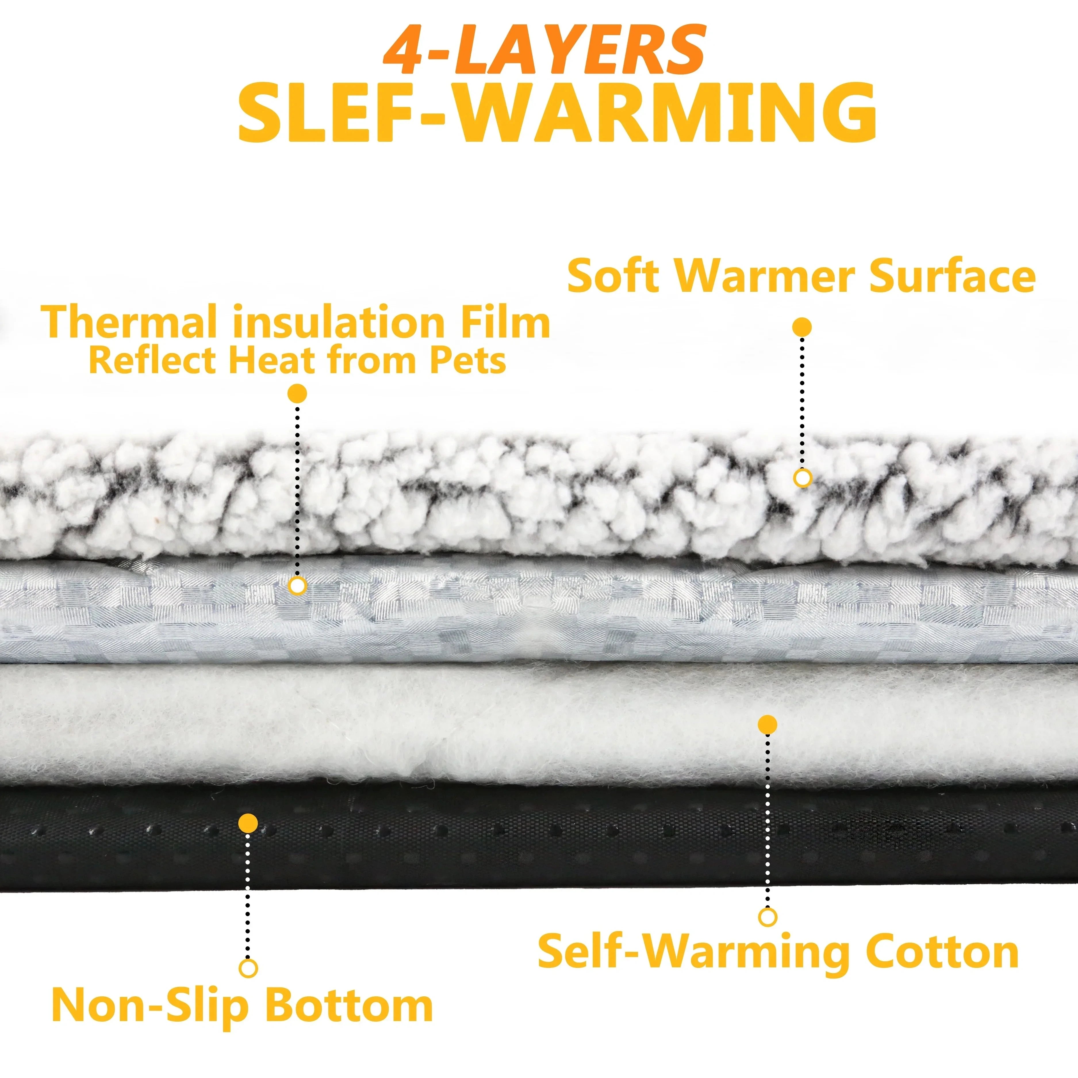 Self-Heating Pet Mat/Blanket, Suitable for Dogs and Cats, Washable Pet Warming Mat, Long-Pile Core Layer.