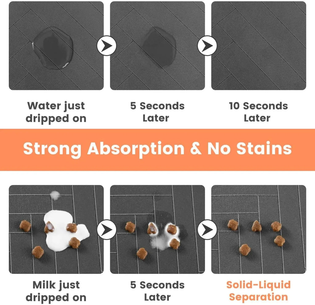 Pet Feeding Mat for Dogs & Cats – Absorbent, Waterproof, Rubber-Backed, Quick Dry