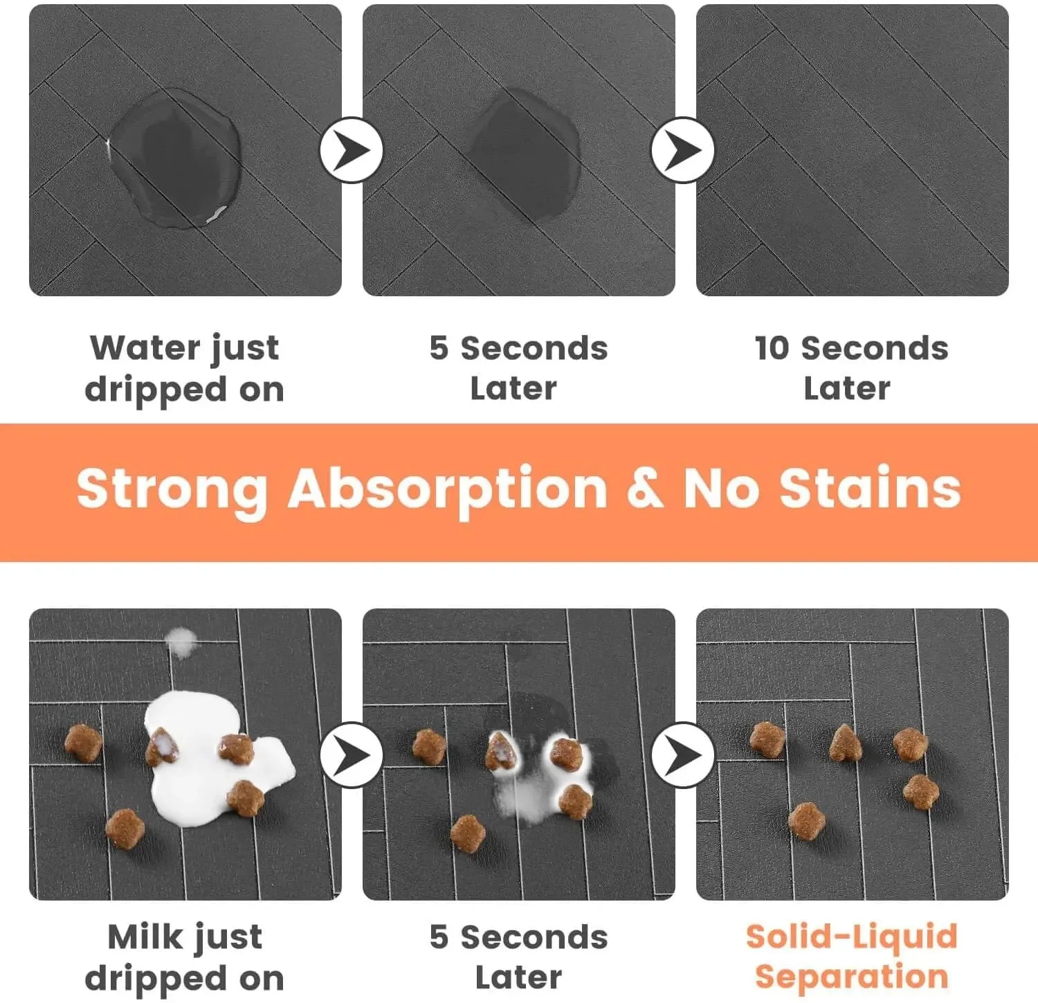 Pet Feeding Mat for Dogs & Cats – Absorbent, Waterproof, Rubber-Backed, Quick Dry
