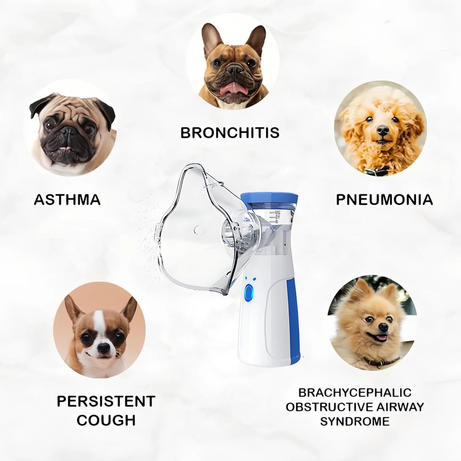 Pet Asthma Inhaler & Nebulizer for Dogs, Cats, Birds, Snakes, Rats & More – Respiratory Relief